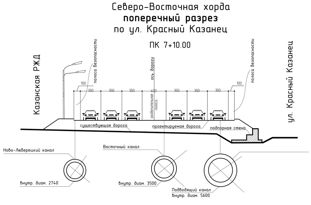 Карта коллекторов москвы