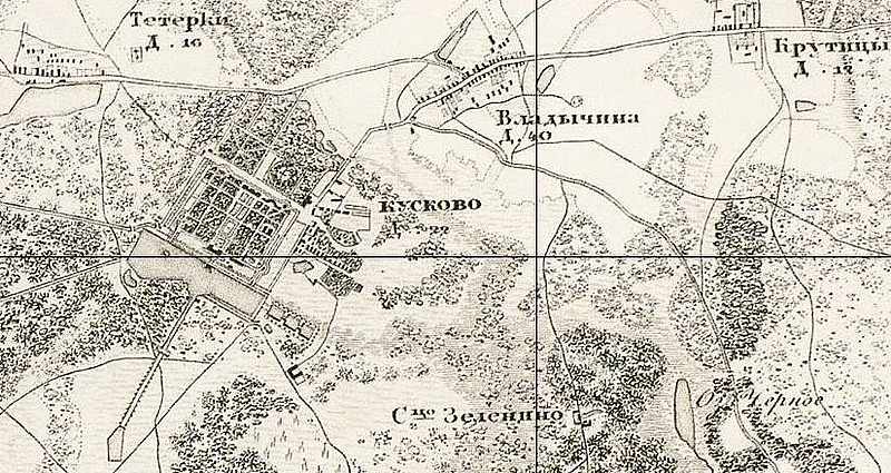 Топографическая карта московской губернии 1860 года